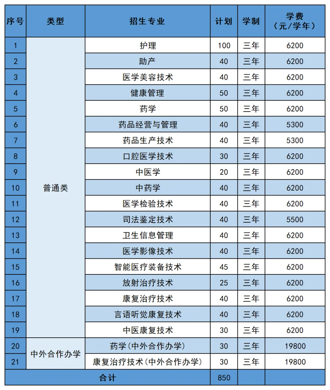 江苏医药2.webp