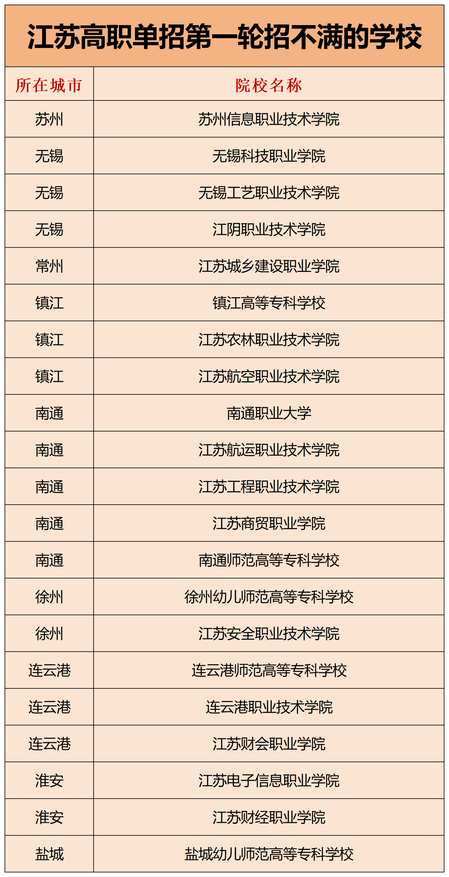 工作簿1_Sheet1(2).png