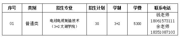 无锡工艺1.png